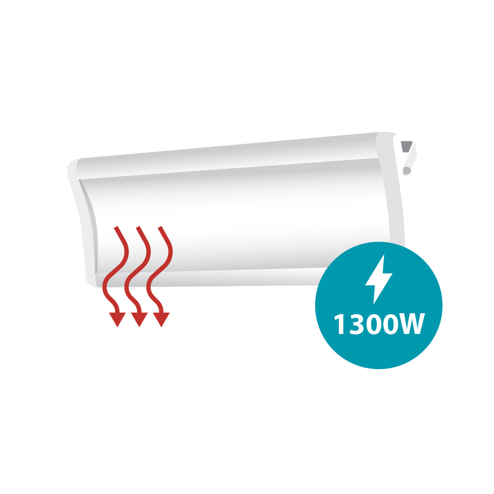 Heatscreen 1300W infrarood verwarmingspaneel Wit