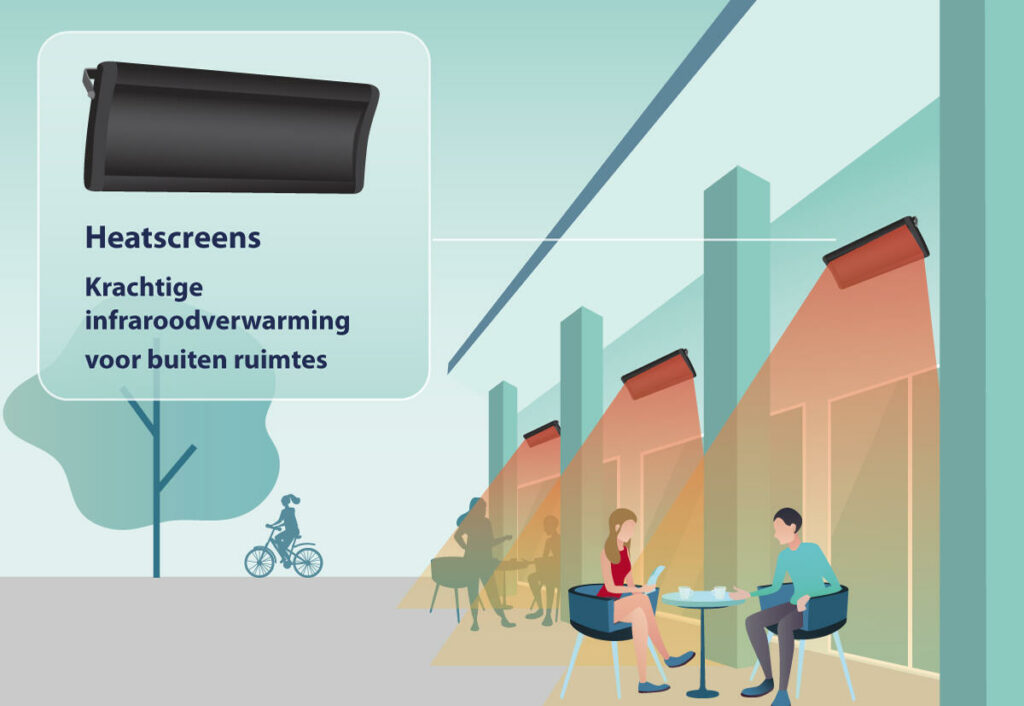 Heatscreen 2300W infrarood verwarmingspaneel Zwart