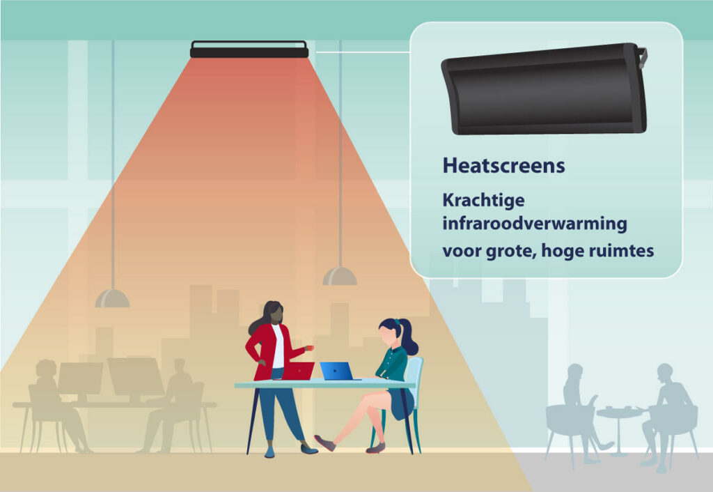 Heatscreen 2300W infrarood verwarmingspaneel Zwart